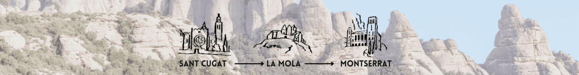 RUTA 3 MONESTIRS banner ambilight