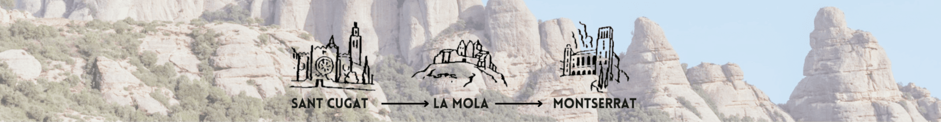 RUTA 3 MONESTIRS banner